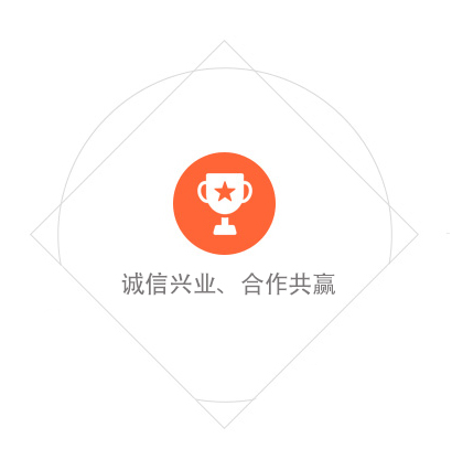 服务承诺